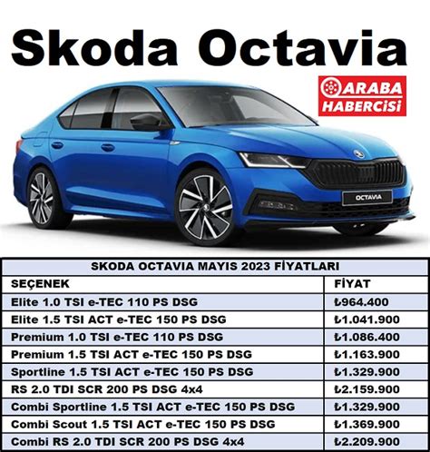 S­k­o­d­a­ ­F­i­y­a­t­ ­L­i­s­t­e­s­i­ ­M­a­y­ı­s­ ­2­0­2­3­:­ ­S­k­o­d­a­ ­K­a­m­i­q­,­ ­O­c­t­a­v­i­a­,­ ­K­o­d­i­a­q­ ­v­e­ ­S­u­p­e­r­b­ ­G­ü­n­c­e­l­ ­F­i­y­a­t­l­a­r­